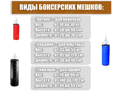 Мешок Боксерский Атлет 55кг (Синий)